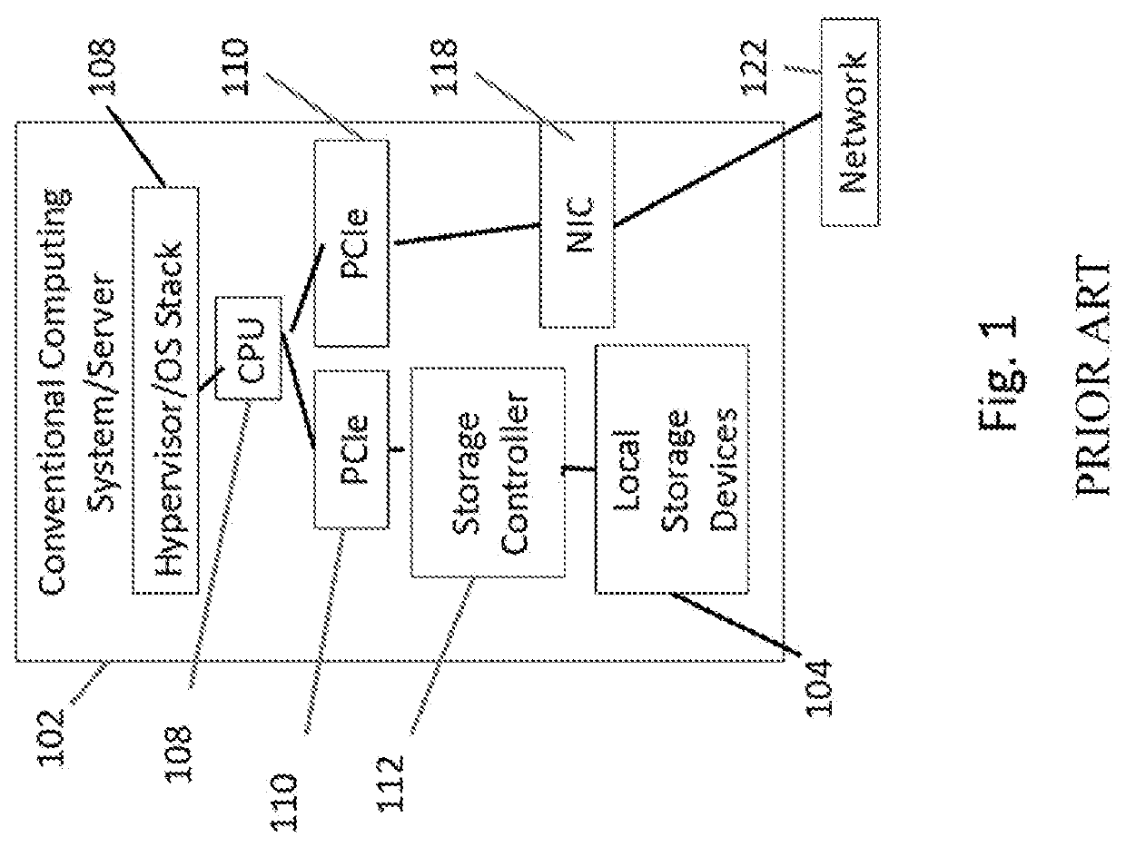 Providing data that is remotely stored to an operating system responsive to a local access request