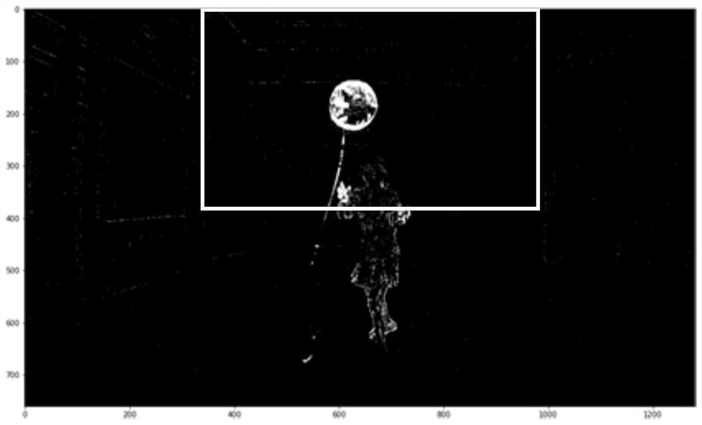 Adaptive target detection method and device based on event camera