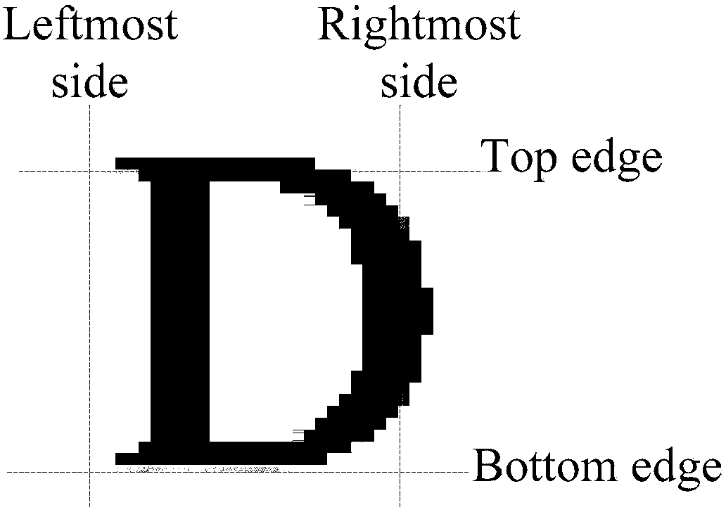 Fragment restoring method based on genetic algorithm and character identification technology