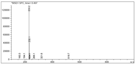 Preparation method of rabeprazole chloride and intermediate thereof