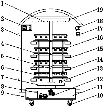 Cultivating device for agricultural planting