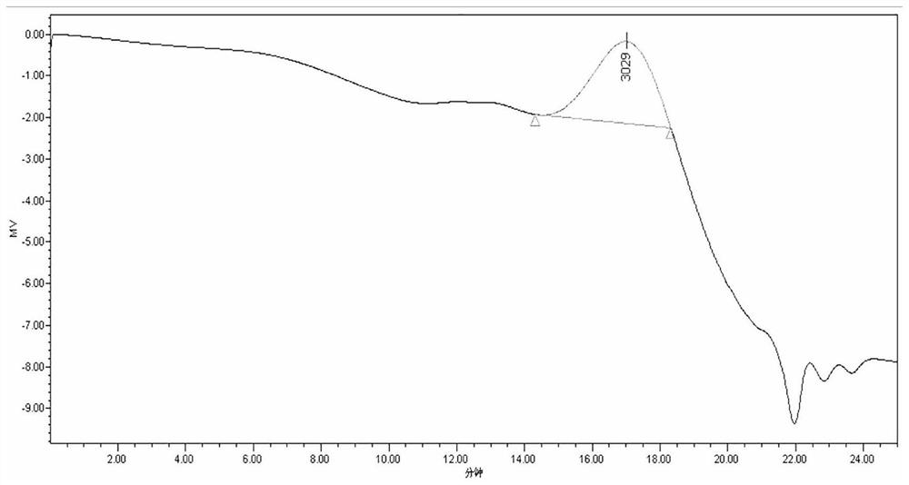 Dihydroxy low-molecular-weight polyphenyl ether alkyl phosphate and thermosetting resin composition and application thereof