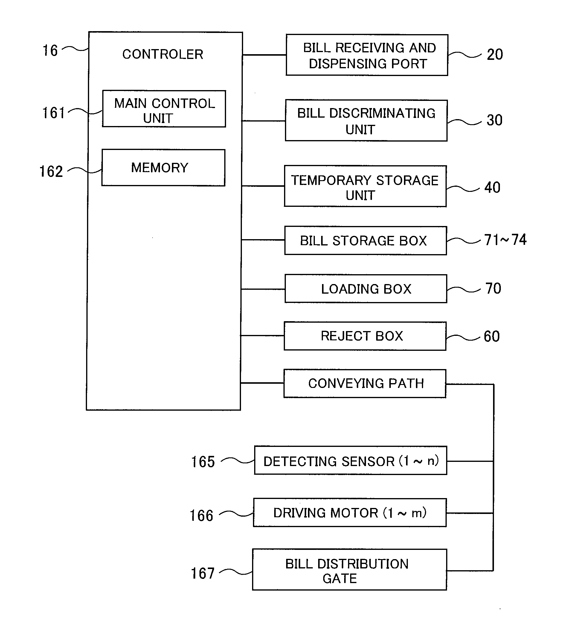 Bill handling apparatus