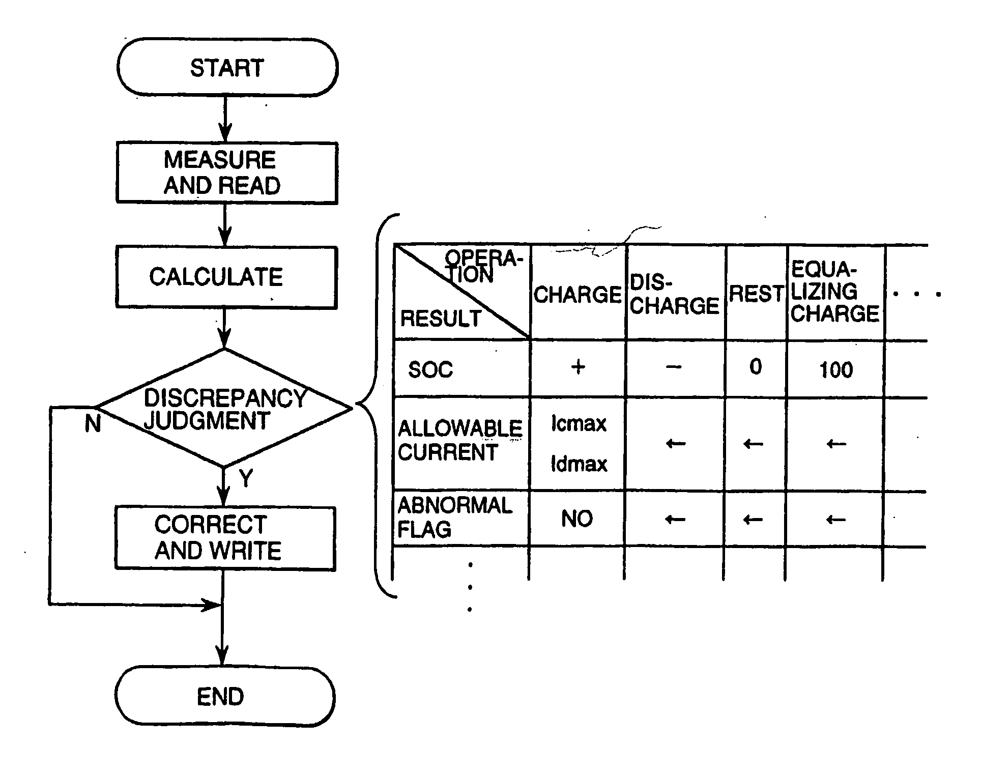 State detecting system and device employing the same