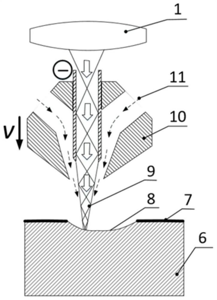 Method for realizing integrated machining of special-shaped deep small hole with thermal barrier coating by restraining liquid light transmission through dry ice