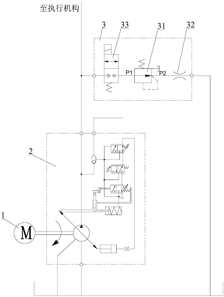 Variable pump hydraulic circuit and construction machinery