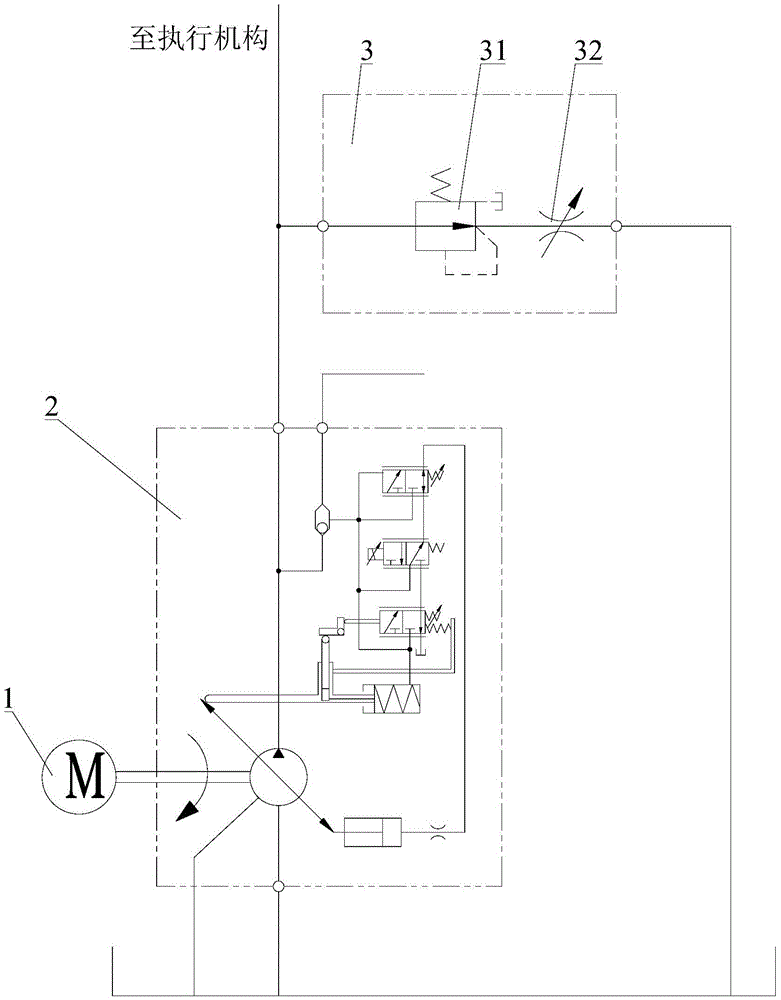 Variable pump hydraulic circuit and construction machinery