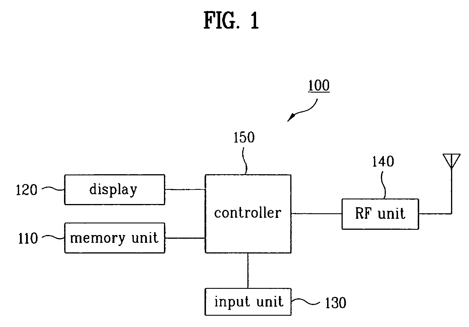 Terminal and method for entering command in the terminal