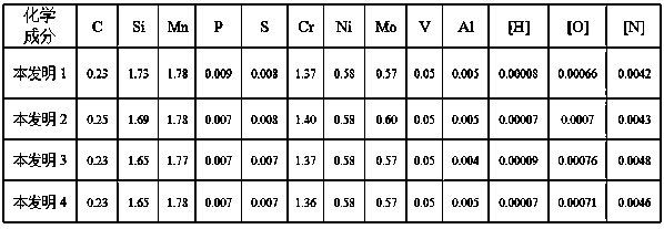 High-strength, long-life bainitic flat steel for railway frogs and production method thereof