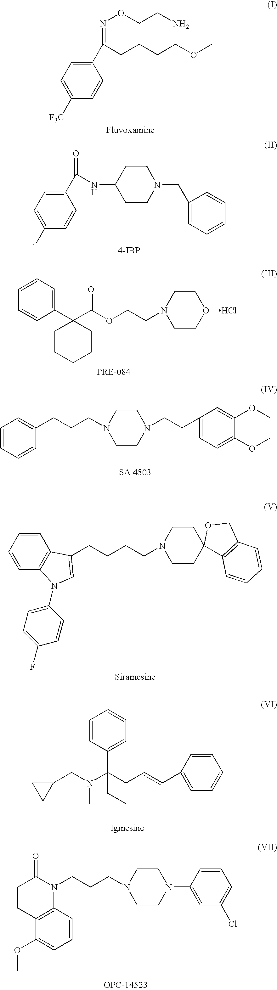 Sigma ligands for neuronal regeneration and functional recovery