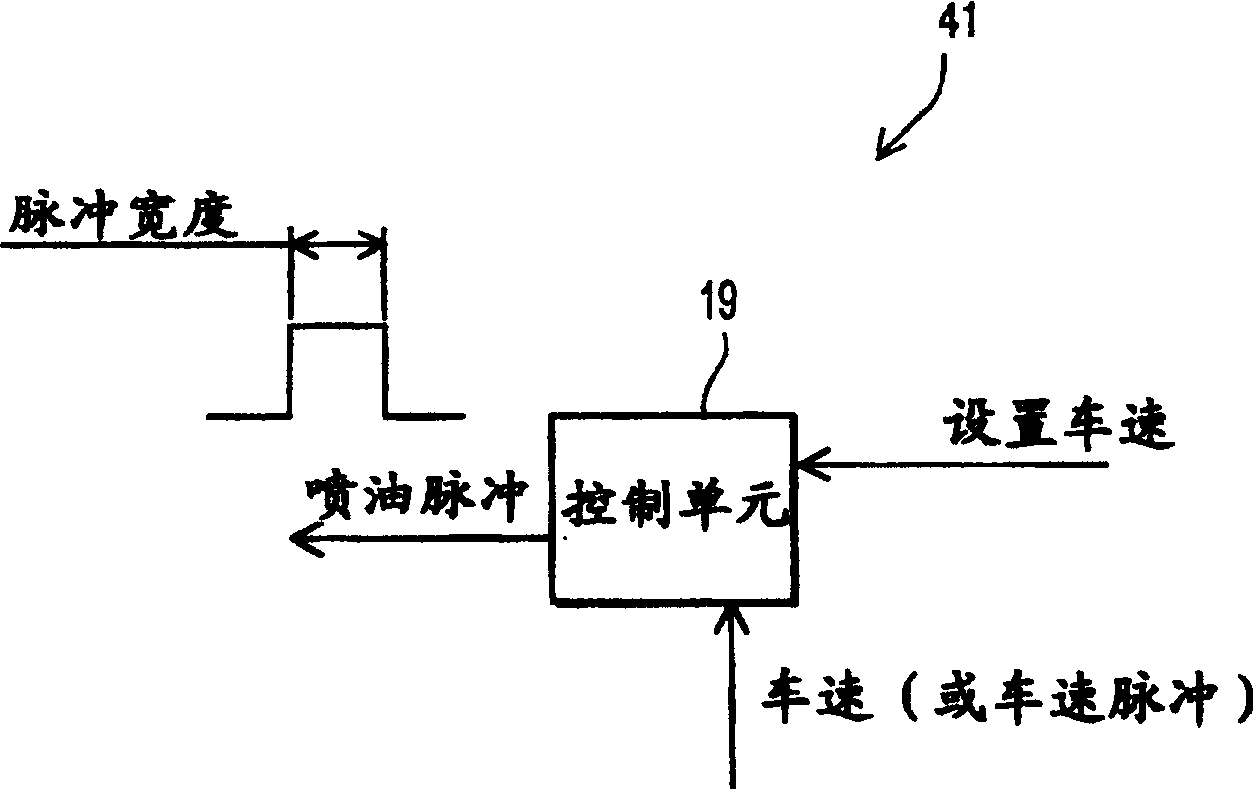 Vehicle running condition appraising system and its appraising method