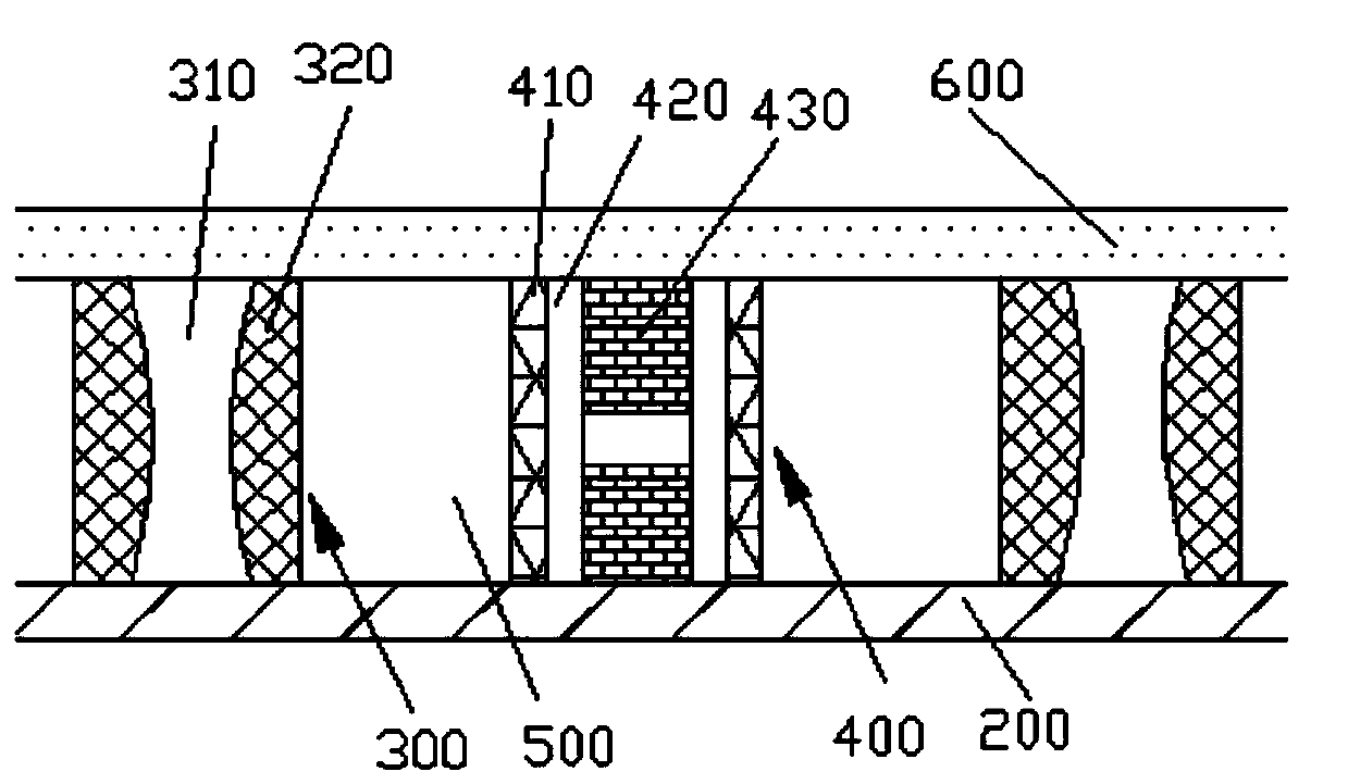 Thermal fabric for plant