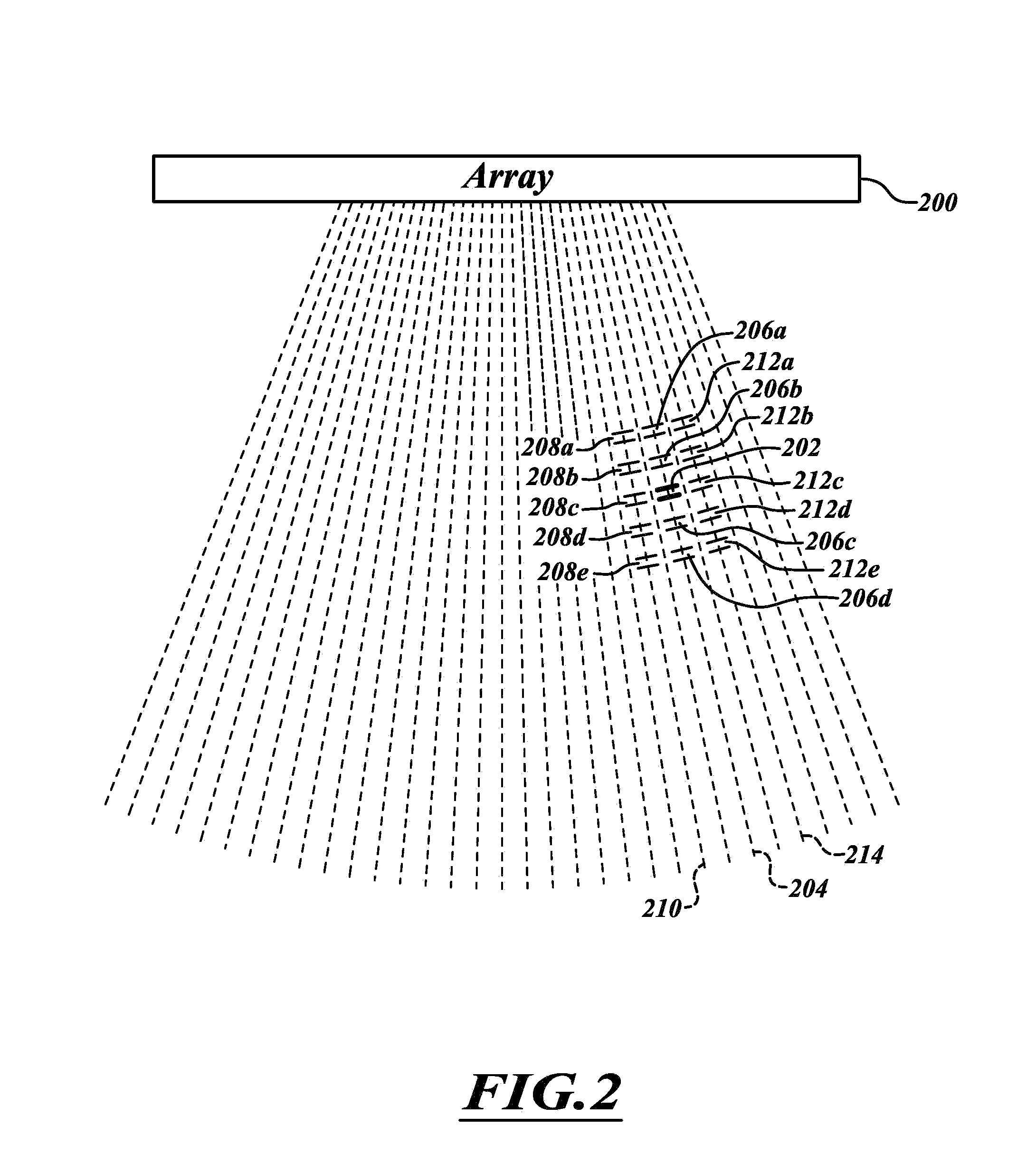 Ultrasound imaging system and method with automatic adjustment and/or multiple sample volumes