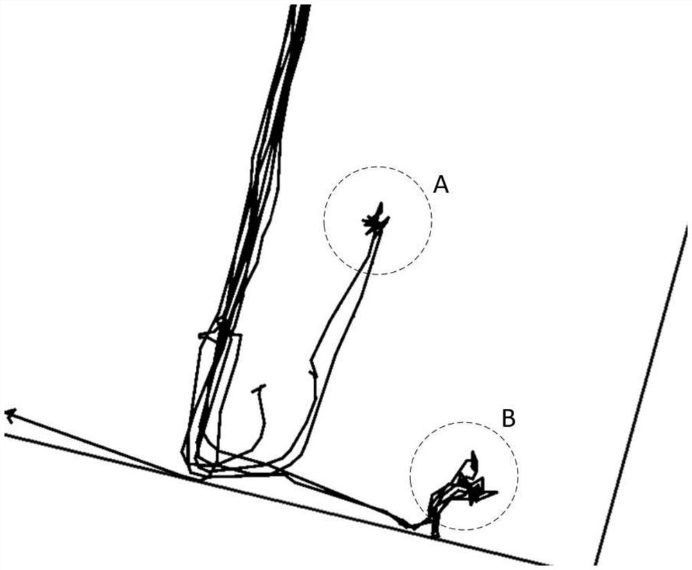 GPS trajectory data filtering method for working vehicles in factory