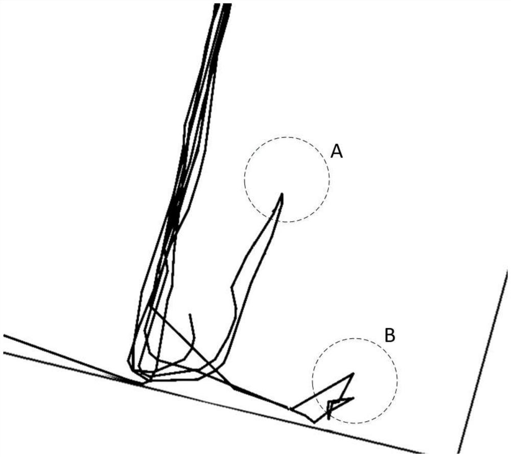 GPS trajectory data filtering method for working vehicles in factory