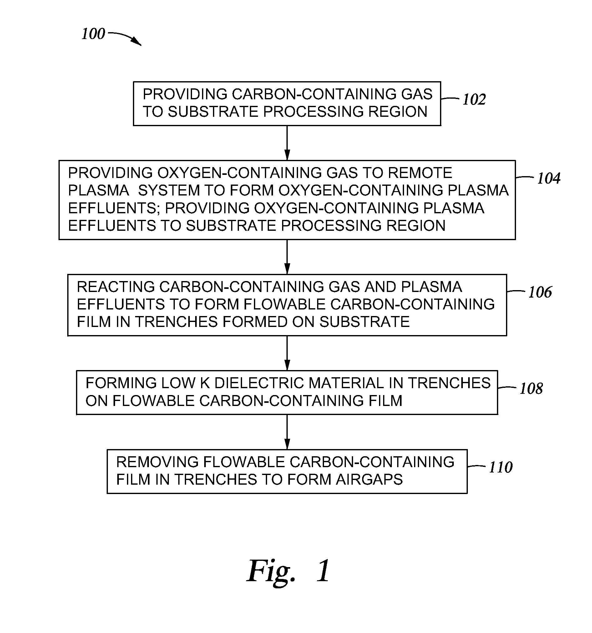 Flowable carbon film by FCVD hardware using remote plasma PECVD