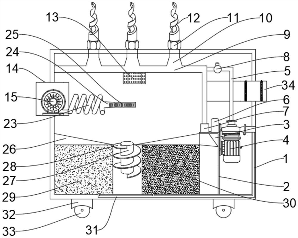 Dust removal device for building construction