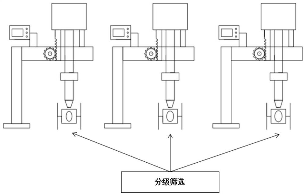 Method for improving betel nut softening efficiency