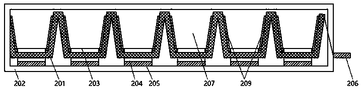 Ultraviolet LED packaging structures