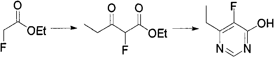 Method for synthesizing 6-ethyl-5-fluoro-4-hydroxy pyrimidine and intermediate thereof