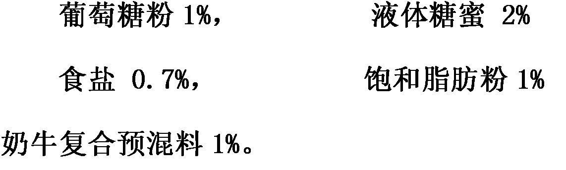 Functional pellet feed for high yield cows in lactation period