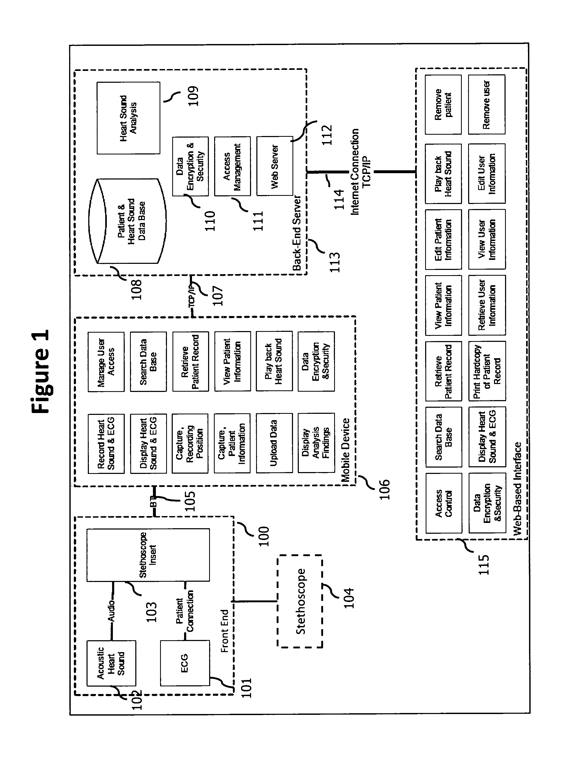 Biometric front-end recorder system