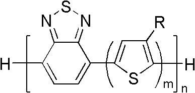 Conjugated polymer or oligomer having narrow band gap characteristic and side chain stereoregularity, and its preparation method