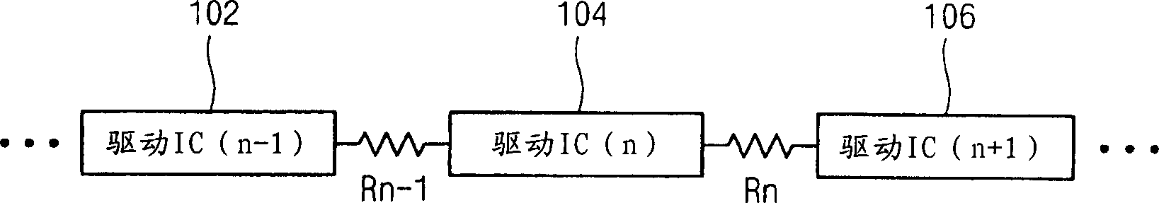 Glass panel based chip type LCD device