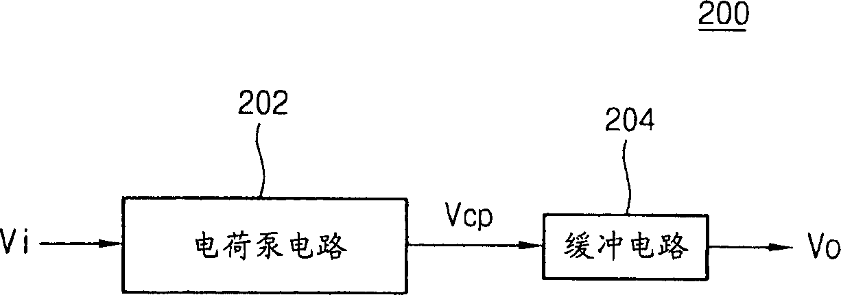 Glass panel based chip type LCD device