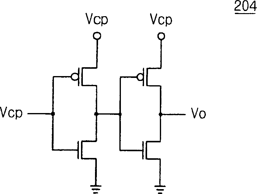 Glass panel based chip type LCD device