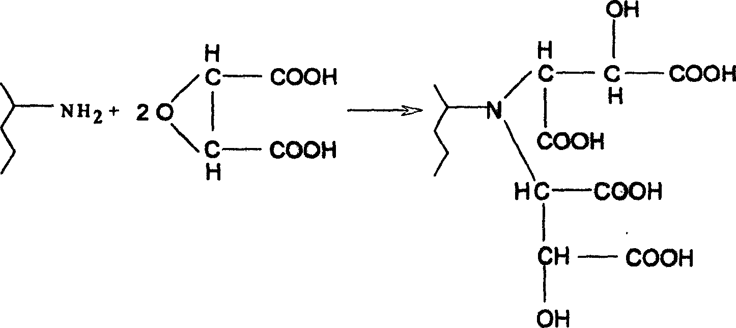 Modified collagen fiber and its preparing process