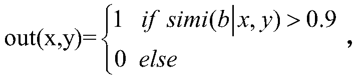 Commodity invalidation detection and judgment scheme based on position of container door