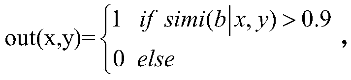 Commodity invalidation detection and judgment scheme based on position of container door