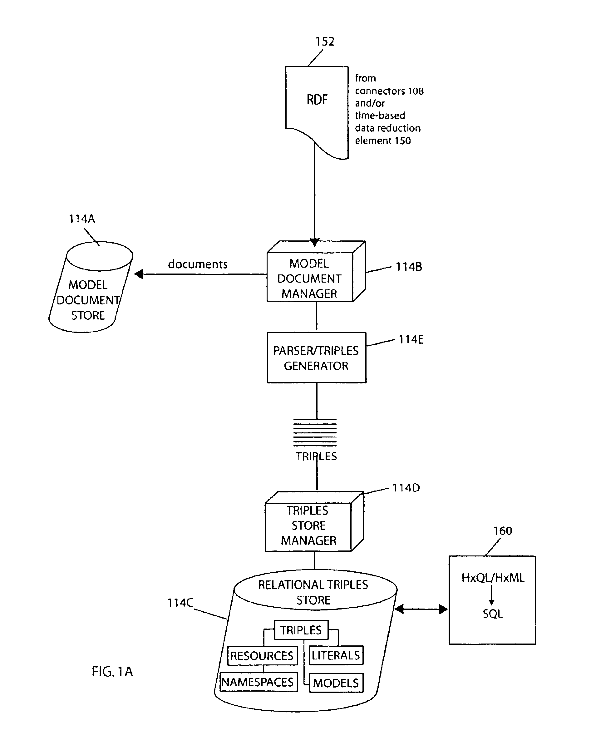 Methods and apparatus for querying a relational data store using schema-less queries