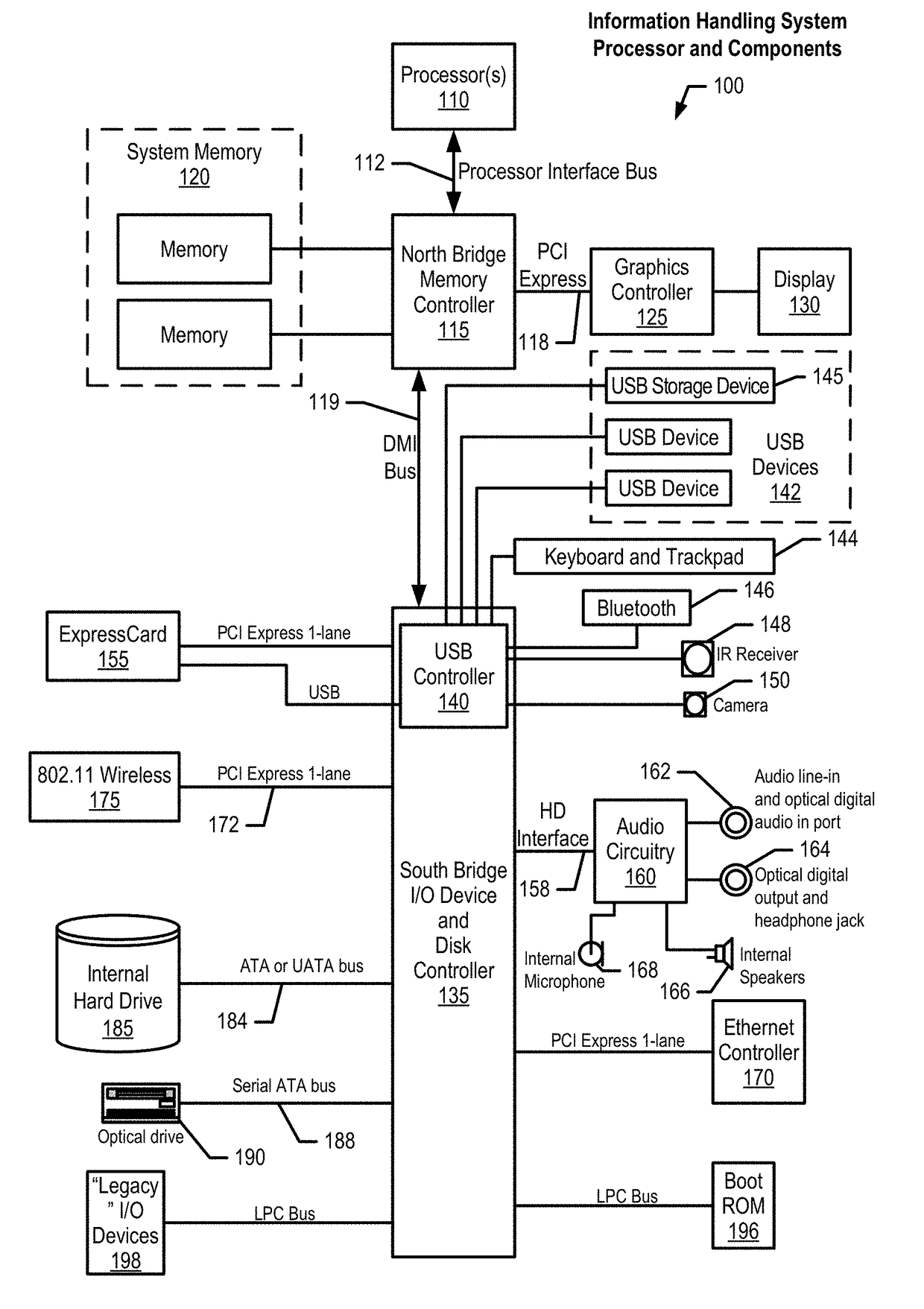 Cloud-based analytics to mitigate abuse from internet trolls