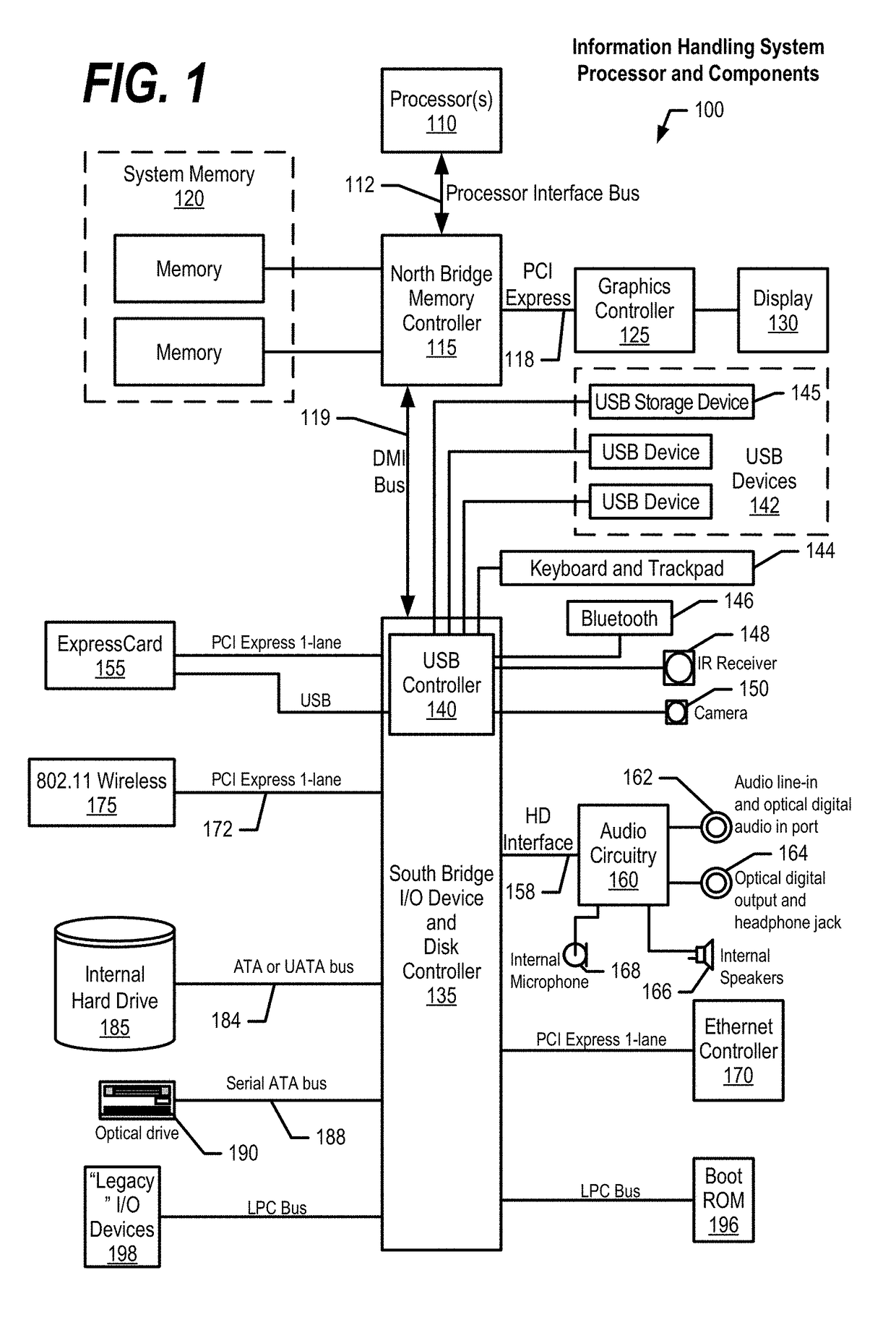 Cloud-based analytics to mitigate abuse from internet trolls