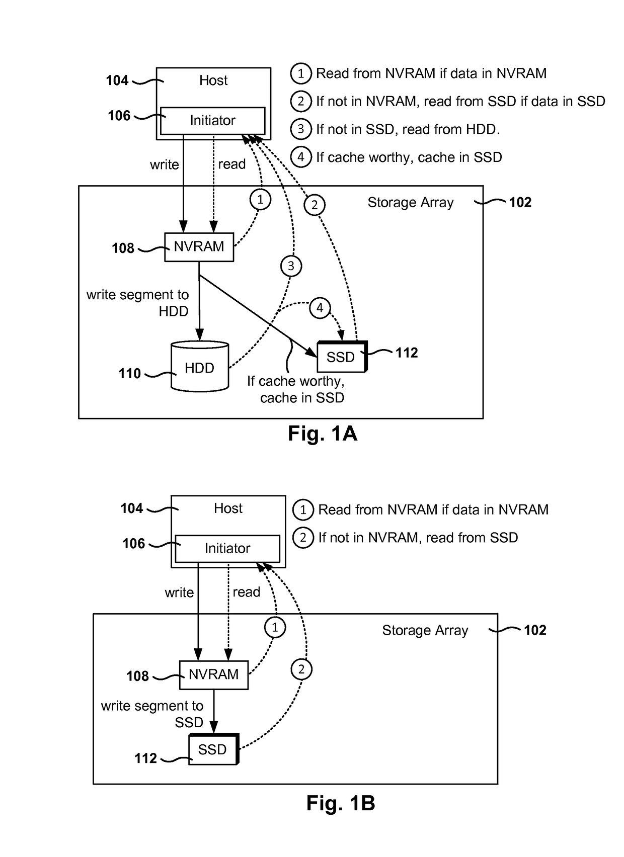 Dynamic adaptive compression in network storage device