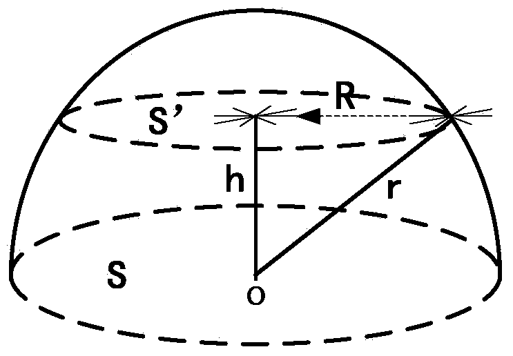 Target wireless device positioning method based on regional division