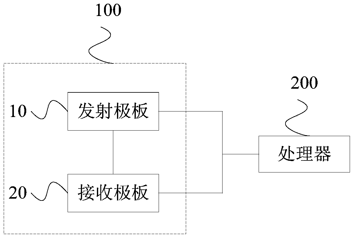 Well logging device and logging method