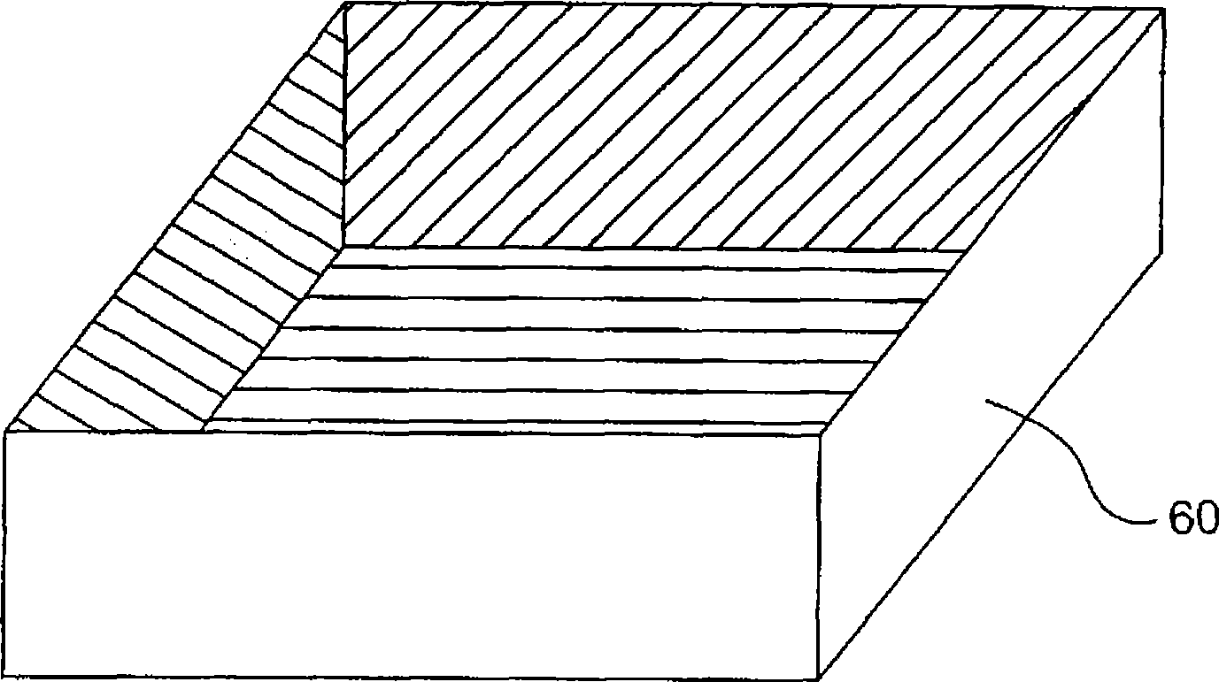 Backlight module and production method of its substrate