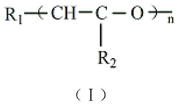 Polyether end group functionalized polymer prepared by negative ion polymerization technology and preparation method and application thereof