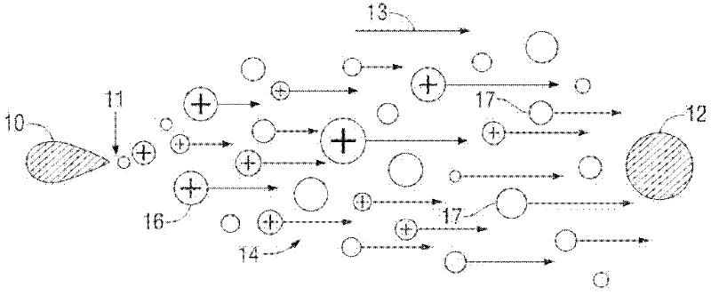 Emitter wire conditioning device with wear-tolerant profile