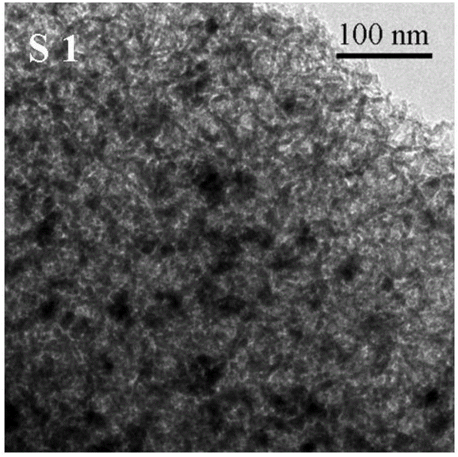 Preparation method of cobalt-based Fischer-Tropsch synthesis catalyst with controllable mono-dispersed particles