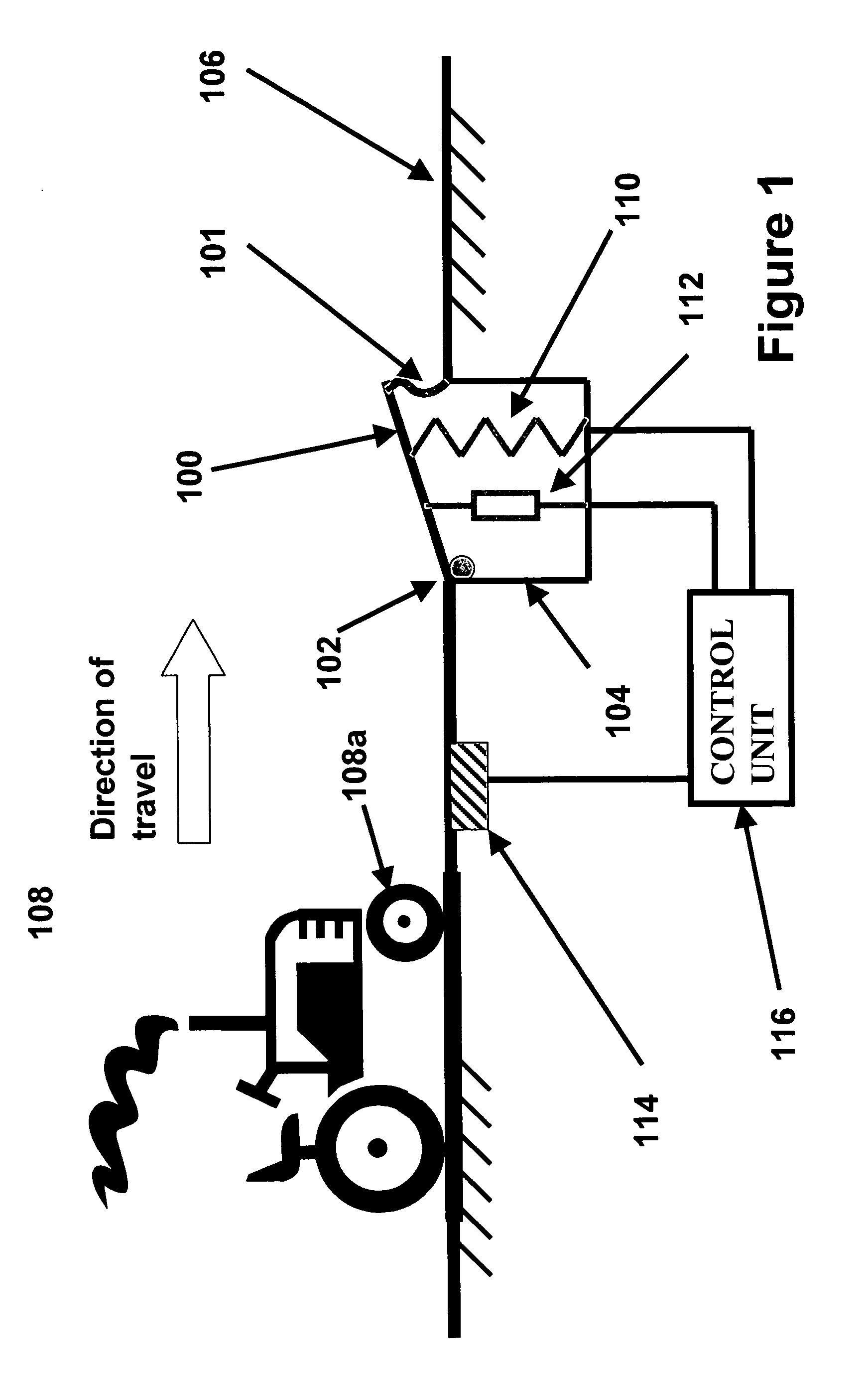 Adaptive security and protective barriers and traffic control speed bumps