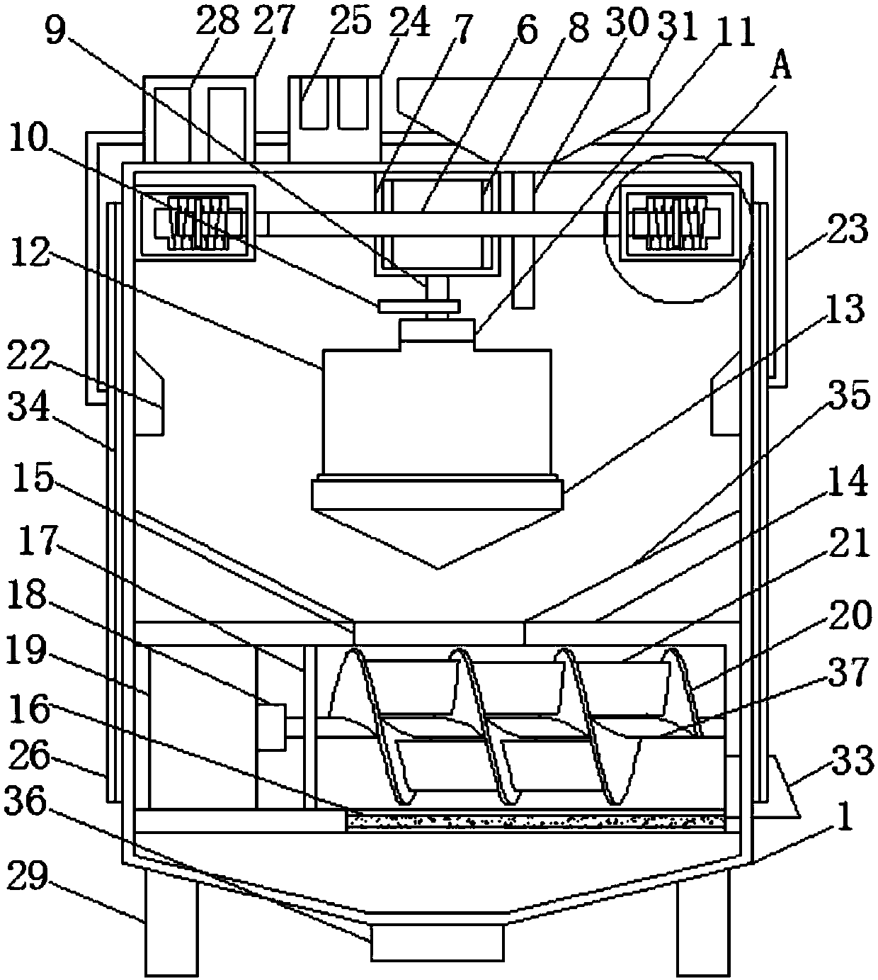 Sand screener