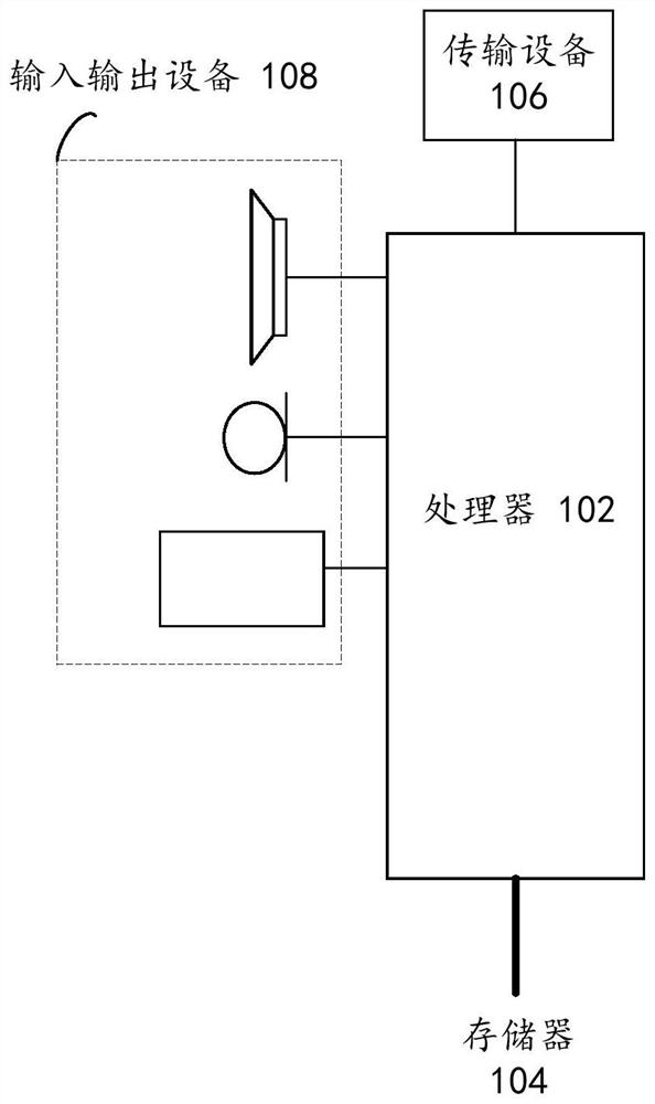 Audio and video forwarding method, device, terminal and system