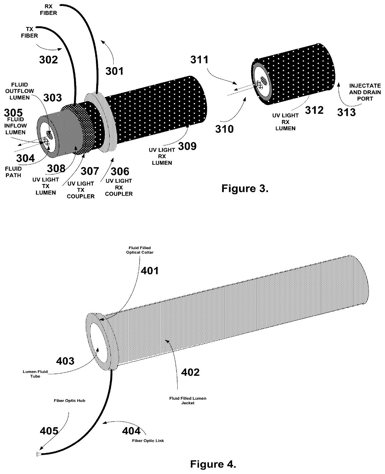 Infection resistant catheter system