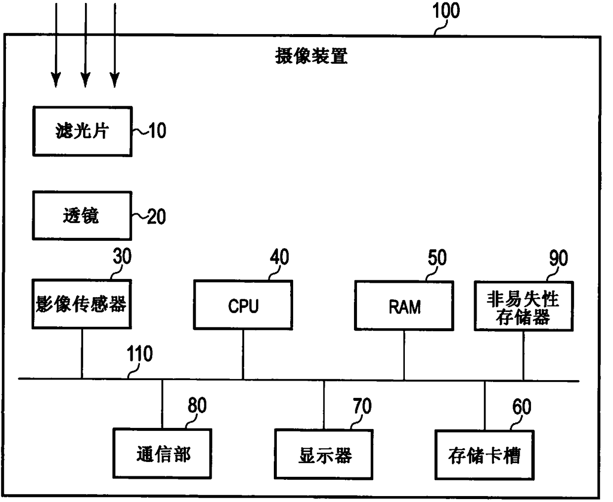 Processing apparatus and imaging apparatus