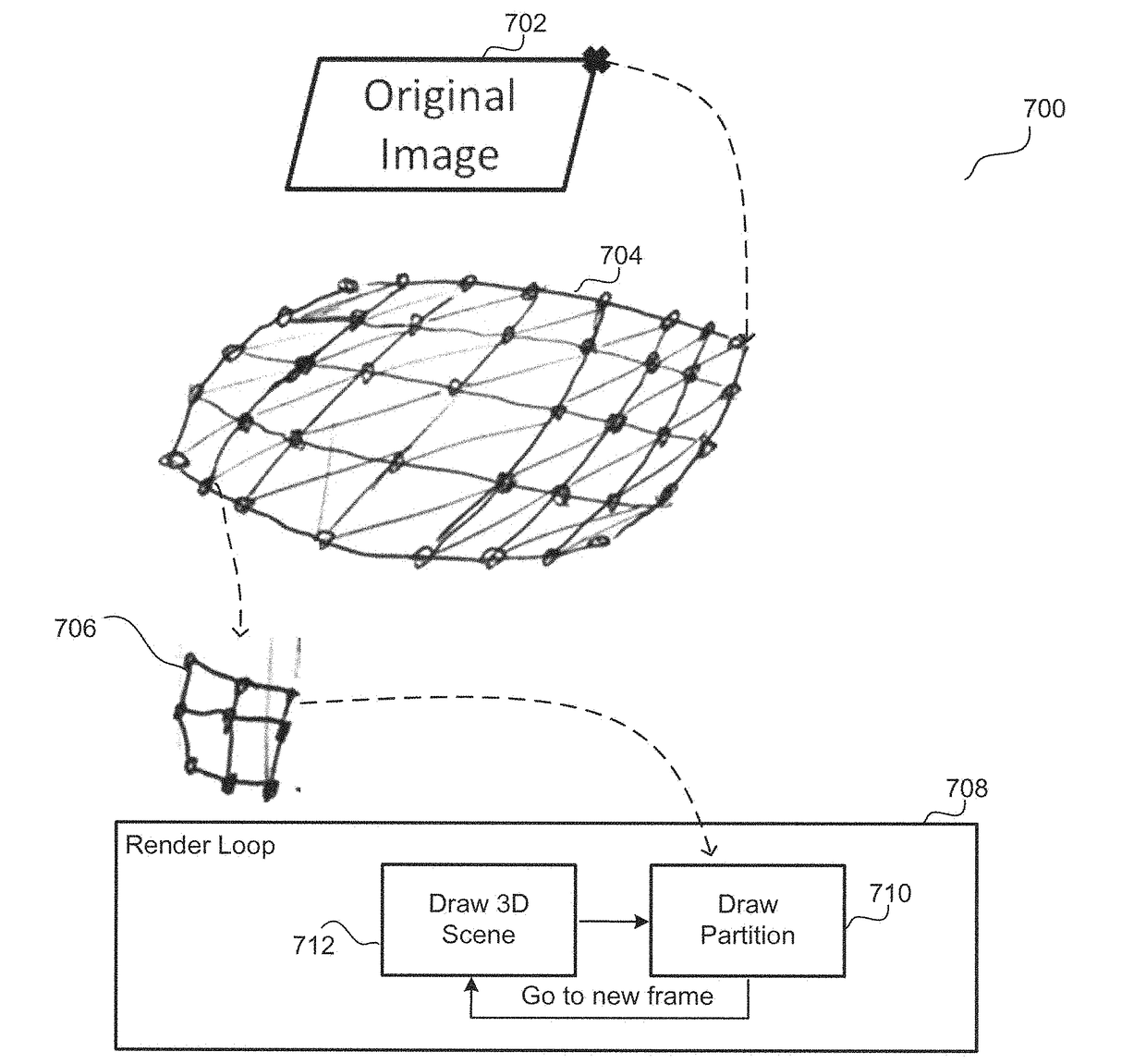 Real-time incremental 3D reconstruction of sensor data