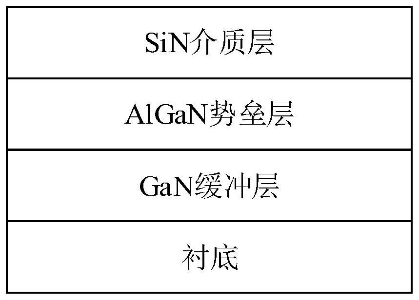 GaN HEMTs and top-layer hydrogen terminal diamond MOSFETs integrated structure and preparation method thereof